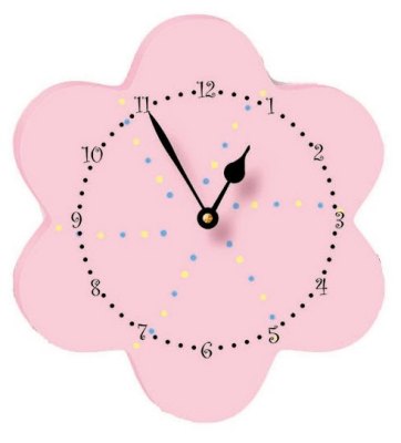 Posy Clock