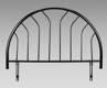 Lola Double Headboard