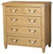 Provencal 2 over 3 Chest