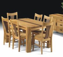 The Cotswold Collection